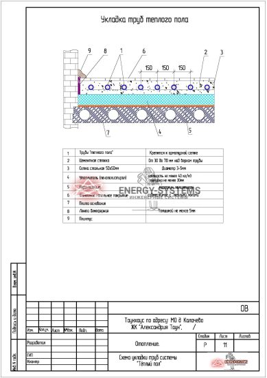 Укладка труб тёплого пола