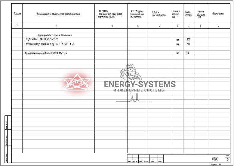 Ведомость оборудования_2