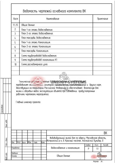 Ведомость чертежей