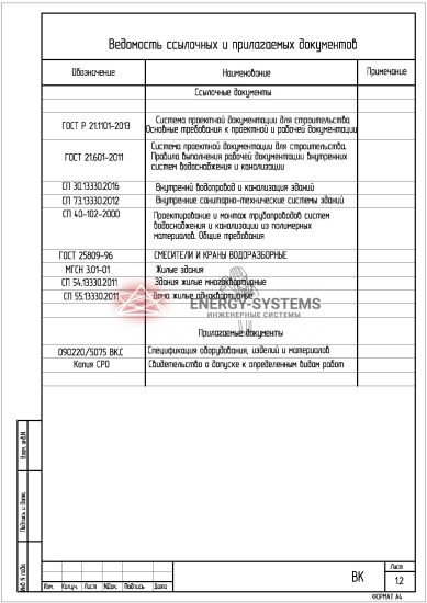 Ведомость документов