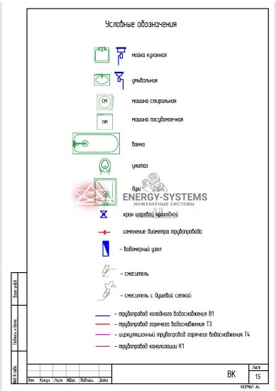 Условные обозначения