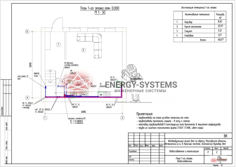 План 1 этажа Водоснабжение