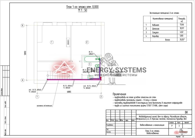 План 2 этажа Водоснабжение