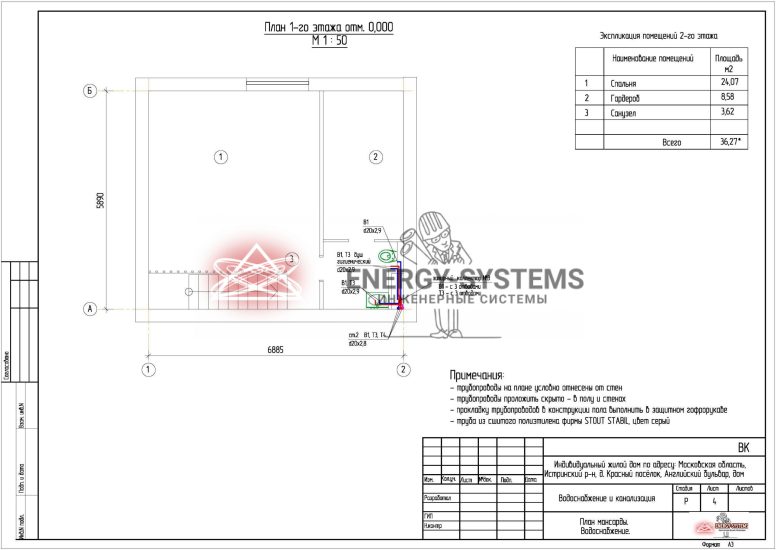 План мансарды Водоснабжение