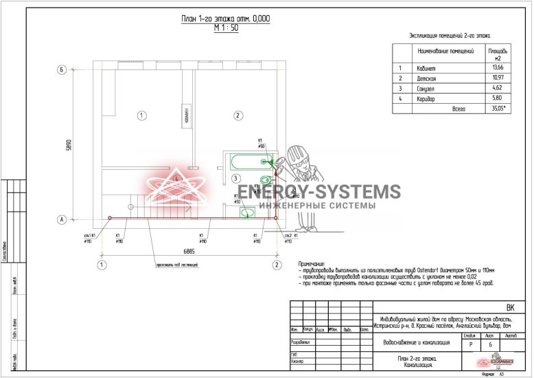 План 2 этажа Канализация