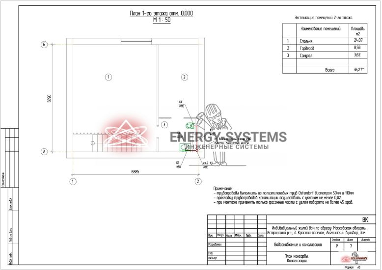 План мансарды Канализация