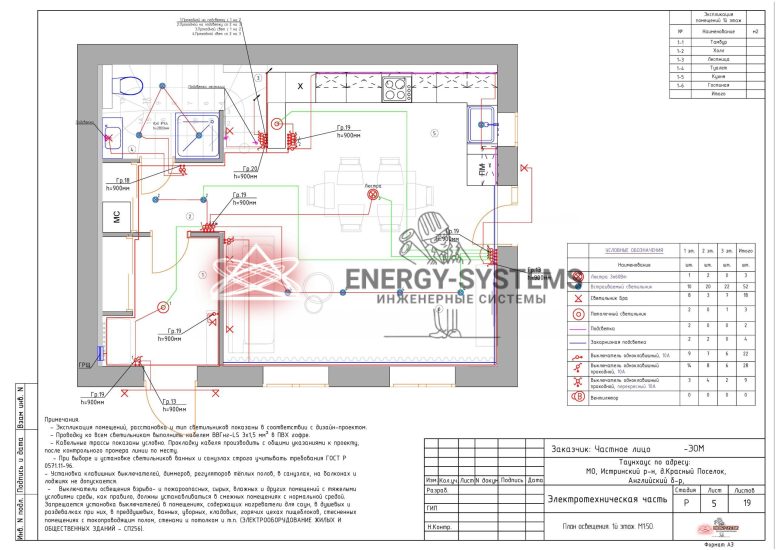 План освещения 1 этаж