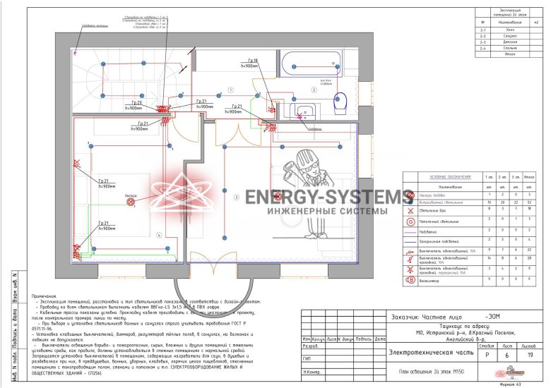 План освещения 2 этаж