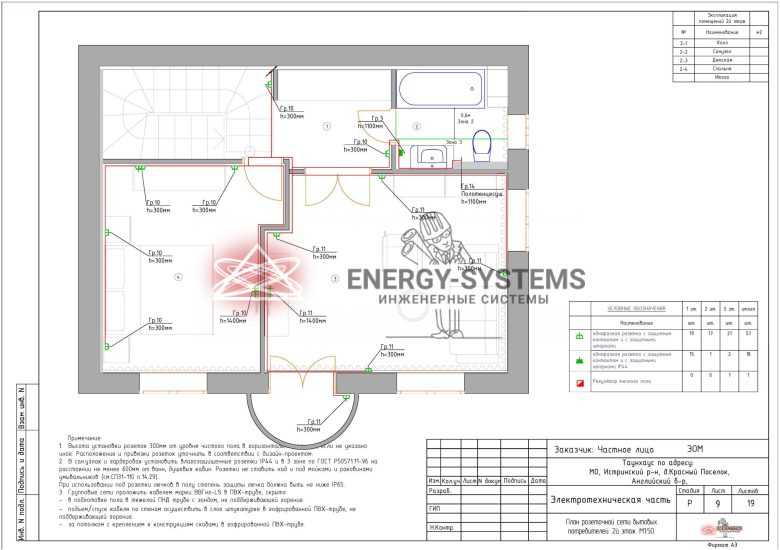 План розеточных сетей бытовых потребителей 2 этаж