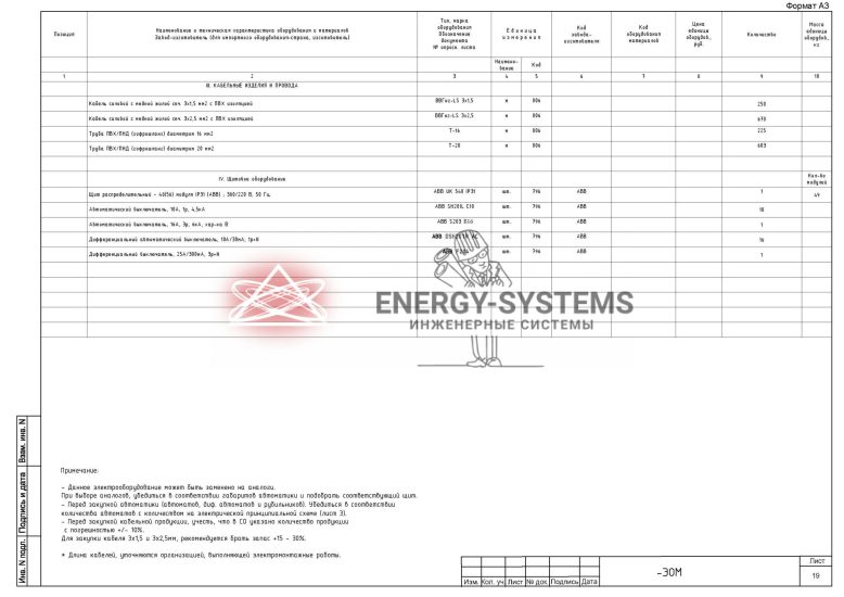 Ведомость оборудования_1