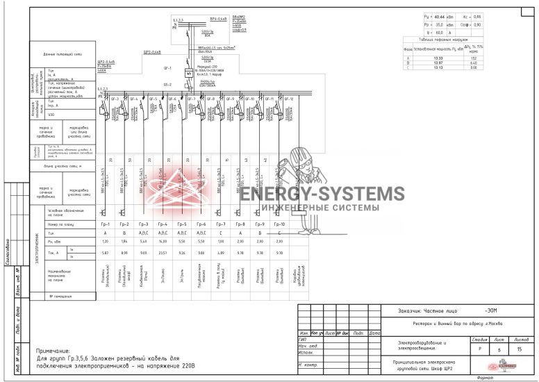 Принципиальная электросхема групповой сети. ЩР2-0,4 кВ