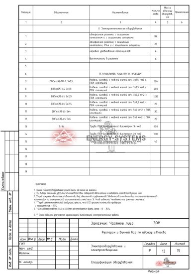 Ведомость оборудования_1