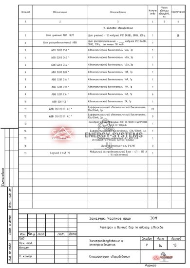 Ведомость оборудования_2