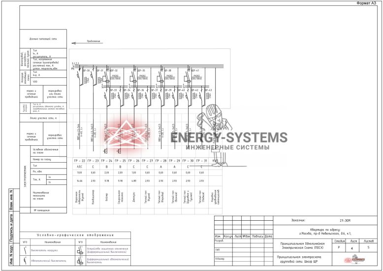 Принципиальная электрическая схема групповой сети. Шкаф ЩР