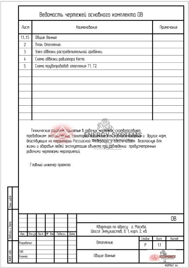 Ведомость чертежей