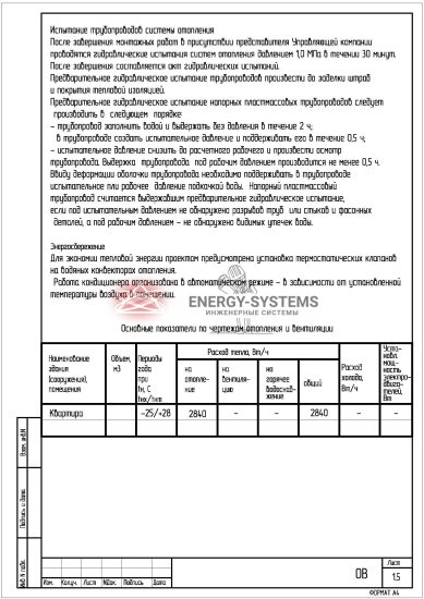Общие указания_1