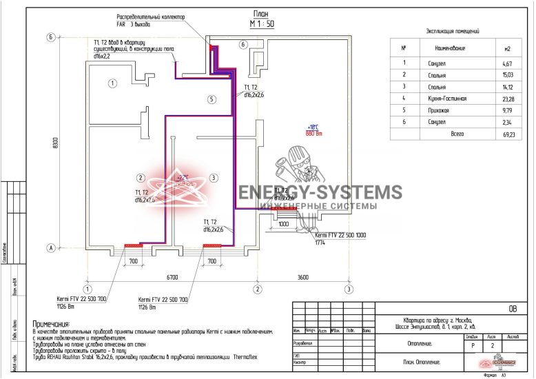 План Отопление М1:50