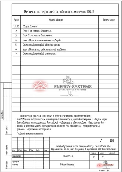 Ведомость чертежей
