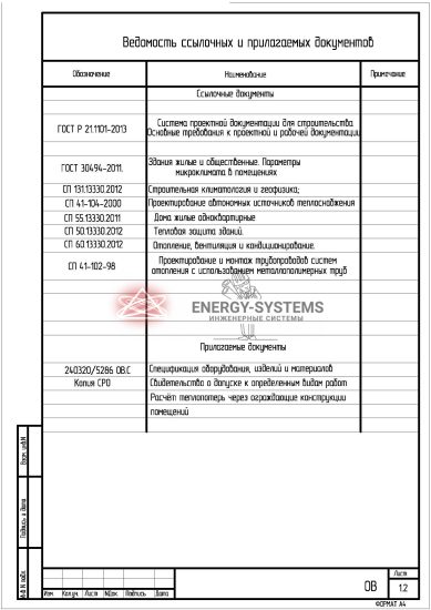 Ведомость документов