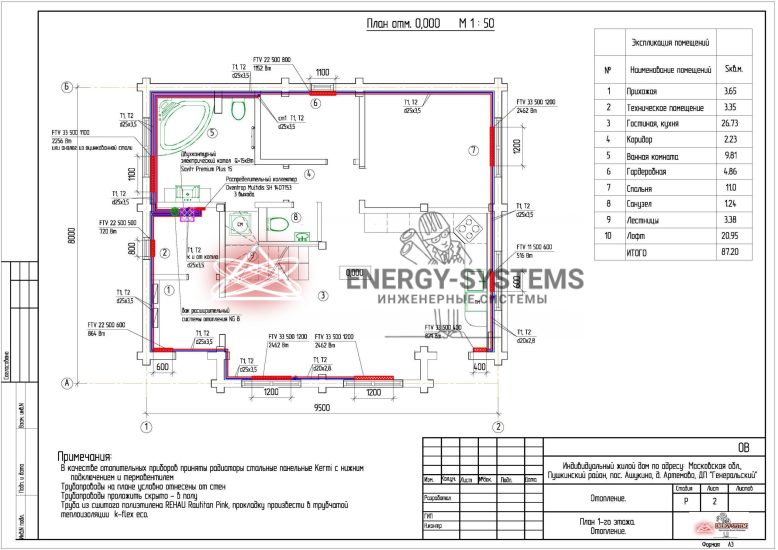 План 1 этажа Отопление