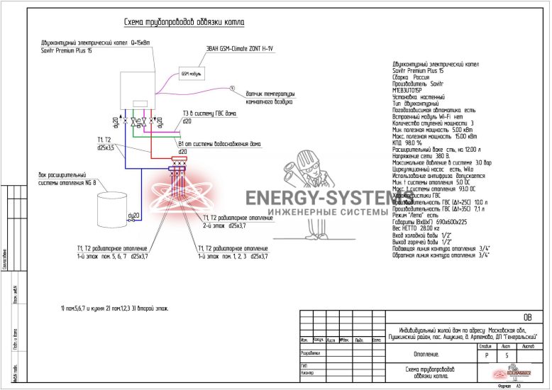 Схема трубопроводов обвязки котла