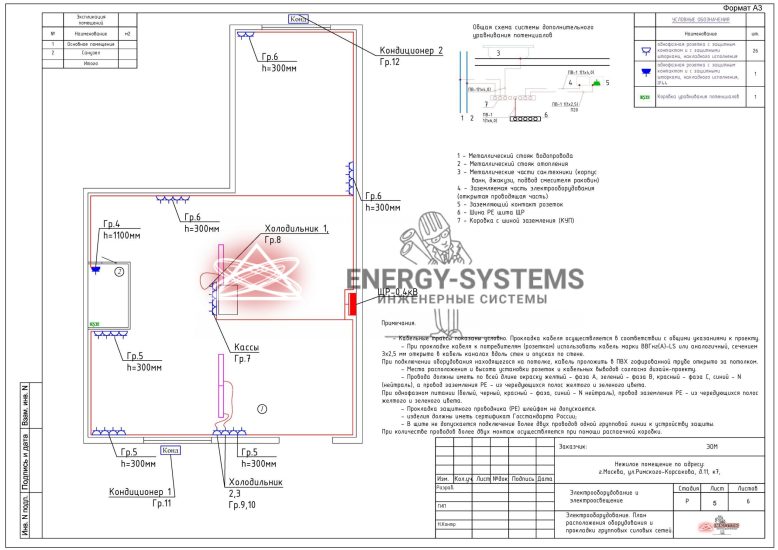 Экспликация помещений. План расположения оборудования и прокладки групповых силовых сетей