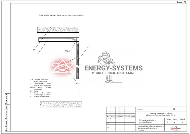 Схема подвода кабеля