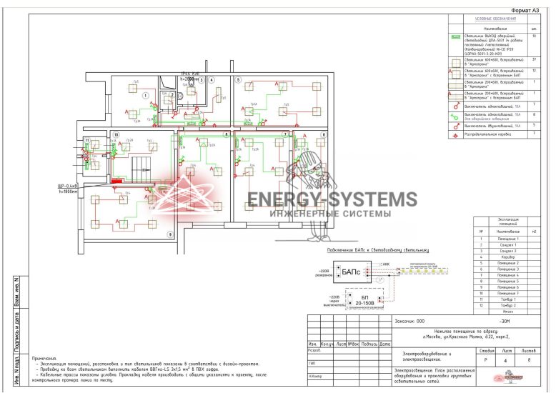 Экспликация помещений. План расположения оборудования и прокладки групповых осветительных сетей