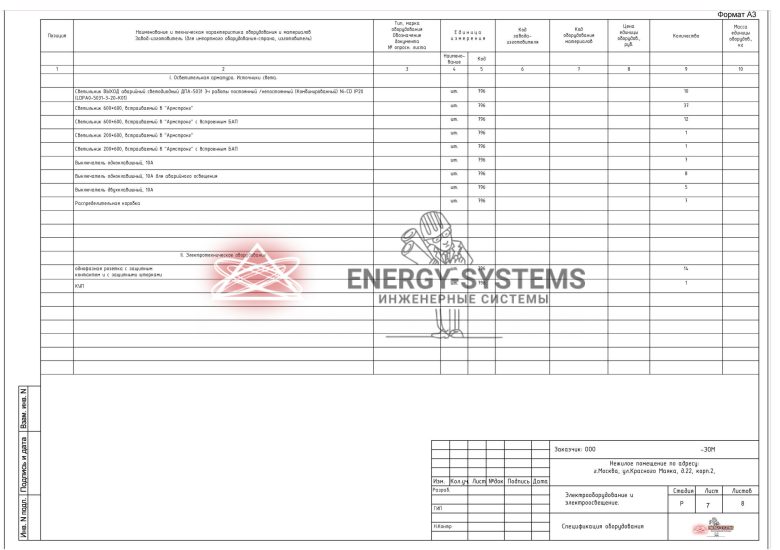 Ведомость оборудования