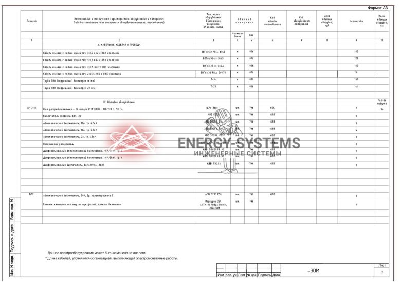 Ведомость оборудования_1