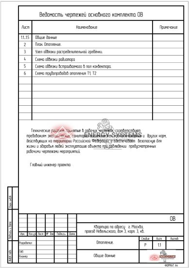 Ведомость чертежей