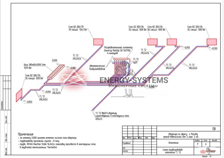 Схема трубопроводов отопления