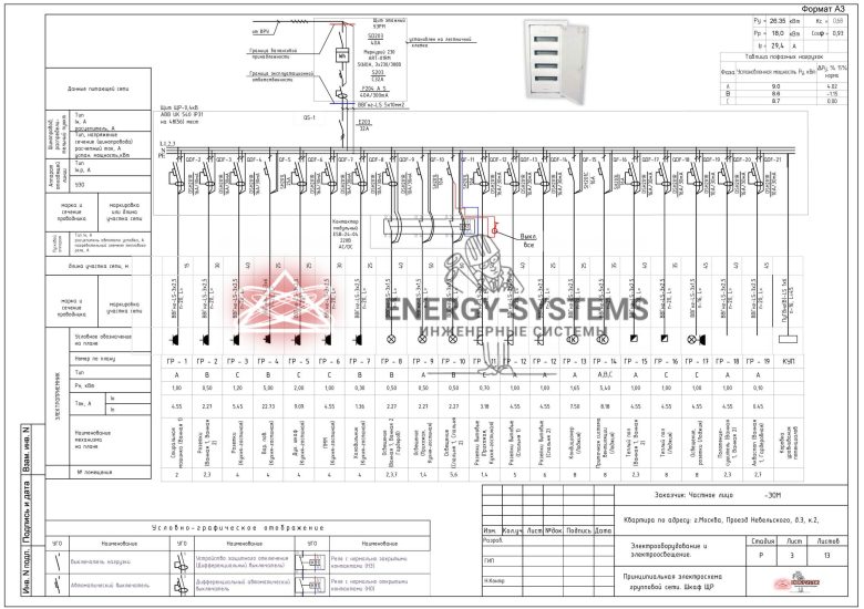 Принципиальная электрическая схема групповой сети. Шкаф ЩР