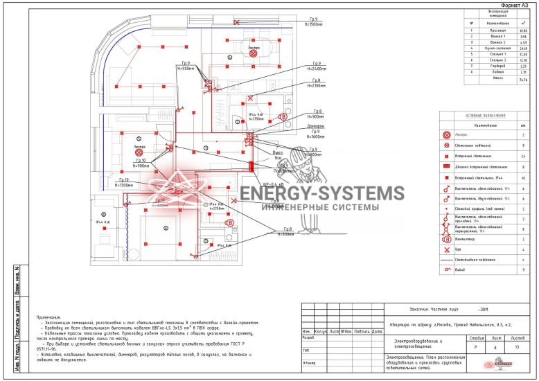 Экспликация помещений. План расположения оборудования и прокладки групповых осветительных сетей