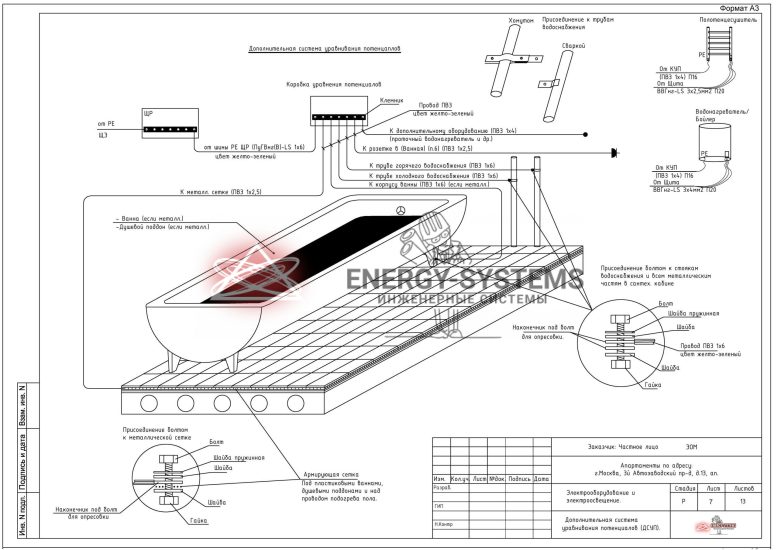 Дополнительная система уравнивания потенциалов