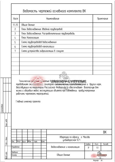 Ведомость чертежей