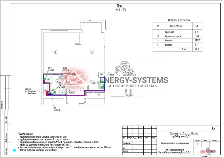 План водоснабжения. Распределительные трубопроводы