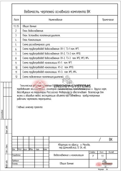 Ведомость чертежей