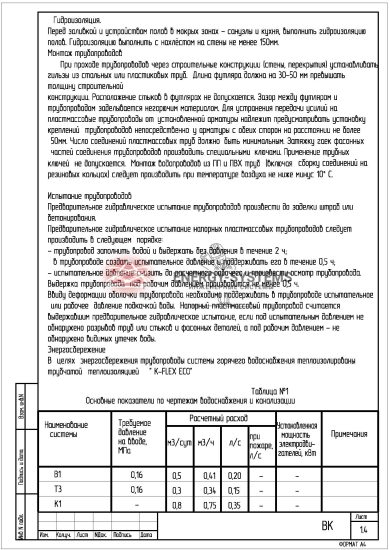 Общие указания_1