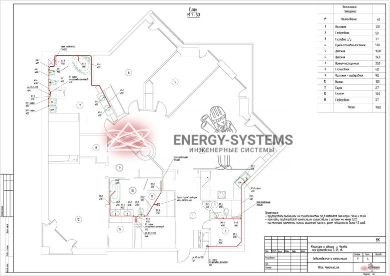 План канализации