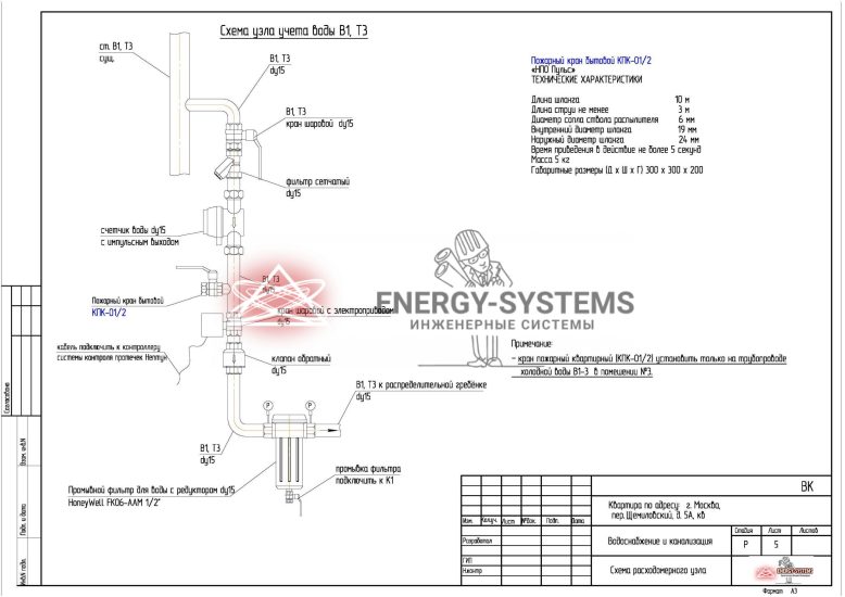 Схема расходомерного узла