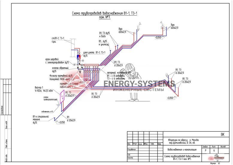 Схема трубопроводов водоснабжения
