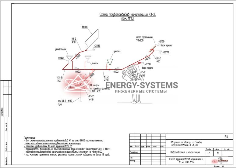Схема трубопроводов канализации_1