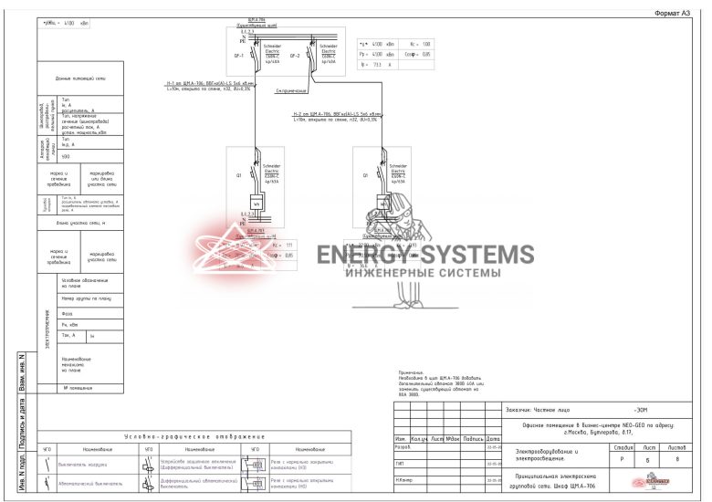 Принципиальная электросхема групповой сети. Шкаф ЩМ.А.706