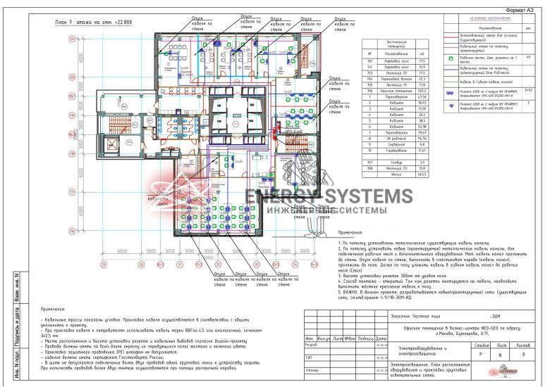 Электрооборудование. План расположения освещения и прокладки групповых осветительных сетей