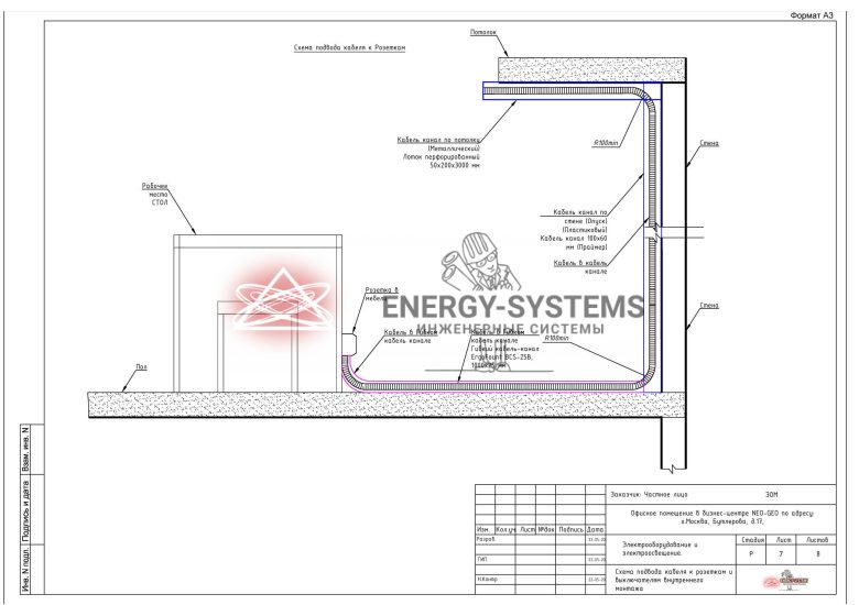 Схема подвода кабеля