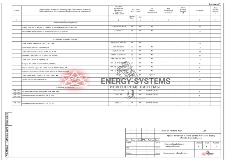Ведомость оборудования