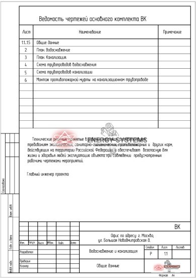 Ведомость чертежей