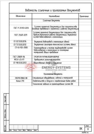 Ведомость документов
