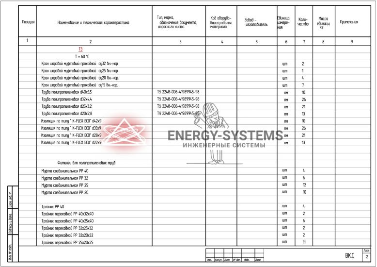 Спецификация оборудования, изделий и материалов
